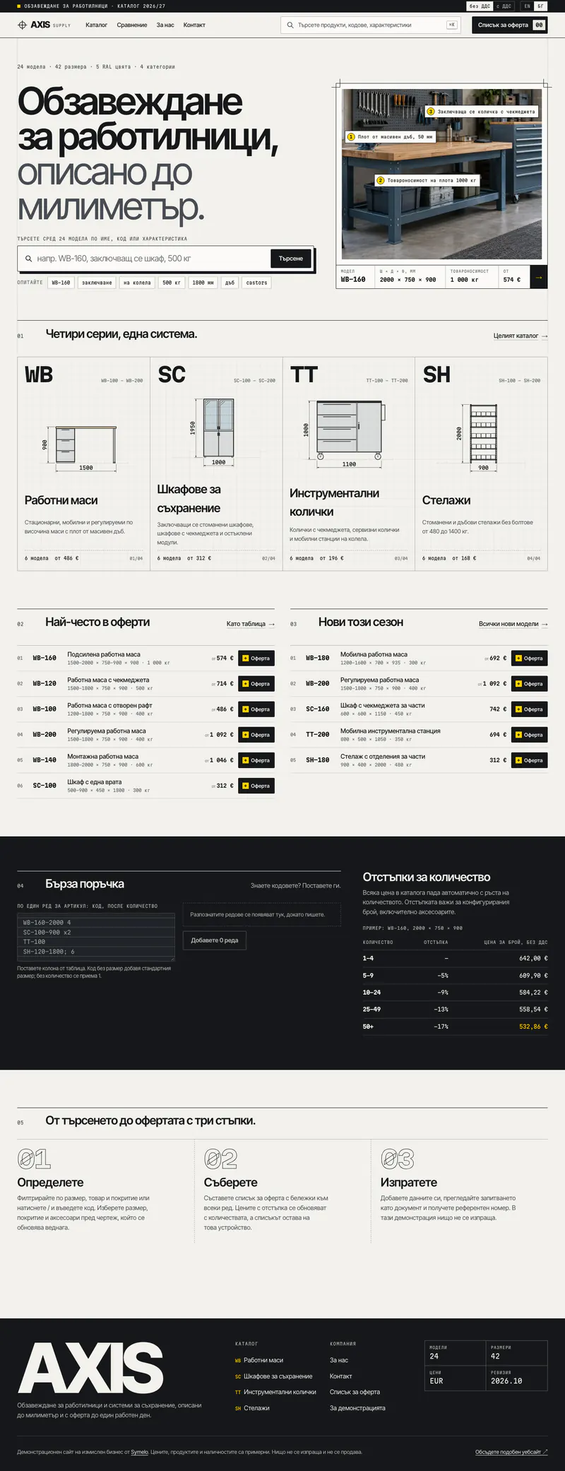 Цялата начална страница на Axis Supply, компютър