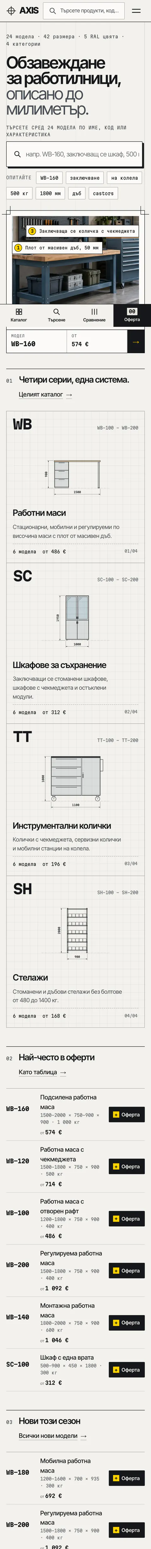 Цялата начална страница на Axis Supply, телефон